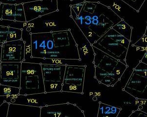 İyi Bir Harita Hangi Özelliklerde Olmalıdır?